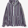 Zipped Work Hoody - Sax/Purple - Stripe Cut Jacquard